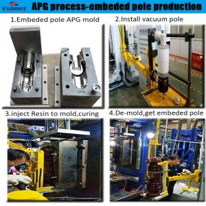 China Best apg process injection moulding machine for overhead line insulator (APG MACHINE) wholesale