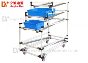 China Lean Pipe FIFO Storage Racks , Metal Storage Rack For Workshop Picking System wholesale