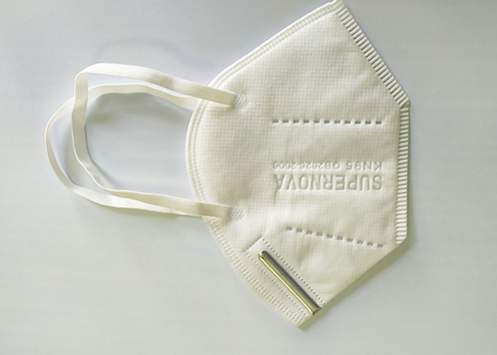 China Soft Breathable PM 2.5 KN95 Civil Face Mask Anti Micro Particles Dust Protective wholesale