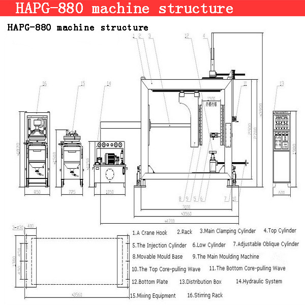 China Epoxy Resin Automatic Pressure Gel Hydraulic APG Clamping Machine (toroidal winding machine) wholesale
