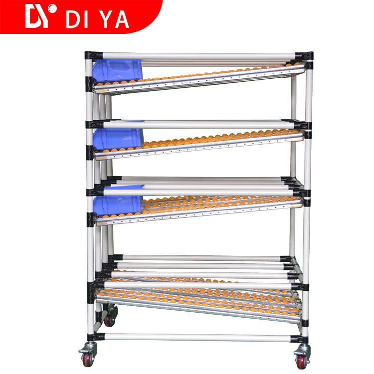 China Roller FIFO Storage Racks DY51 For Lean Pipe System / Pipe Rack Storage wholesale
