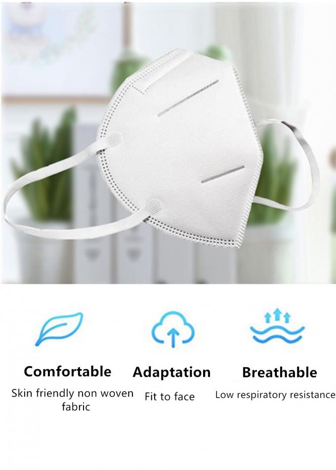 Heat Preservation Disposable Earloop Face Mask , N95 Certified Mask Anti Splash Soft Breathable