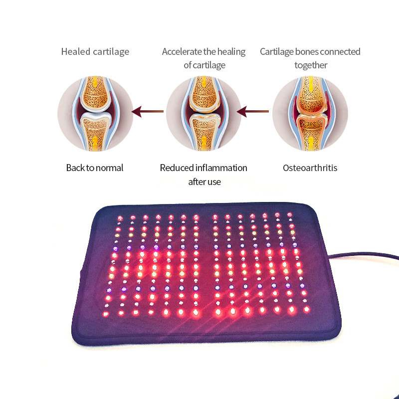China 20000hz Non Tilted Infrared Light Therapy Pads For Blood Microcirculation wholesale