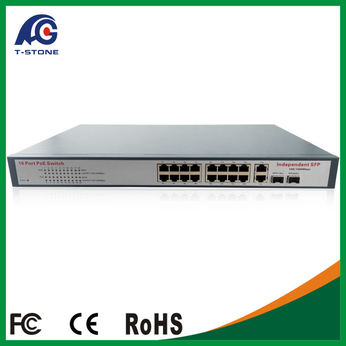 China Hot Sale 16 port POE 19 inch rack type POE power supply switch, poe switches module Russia wholesale