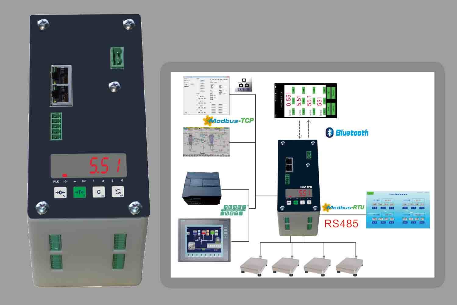 China DIN Rail Housing Filling or Batching Process Control Indicator for PLC or DCS System wholesale