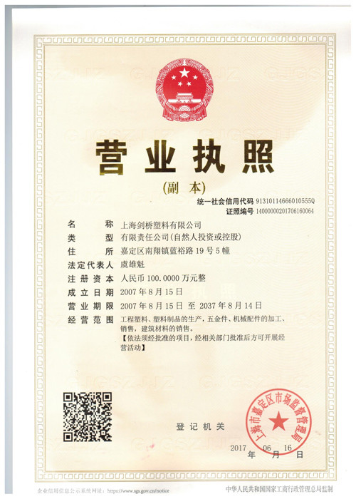 Shanghai Jianqiao Plastic Co., Ltd. Certifications