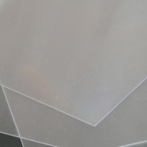 China Chinese 3D Lenticular Sheet supplier high transparency 0.9mm 70 lpi lenticular sheet for 3d lenticular printing products wholesale