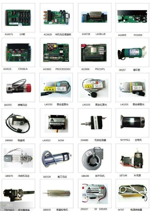 China Poli Laserlab Minilab Spare Part AOM DRIVER LA5013 wholesale