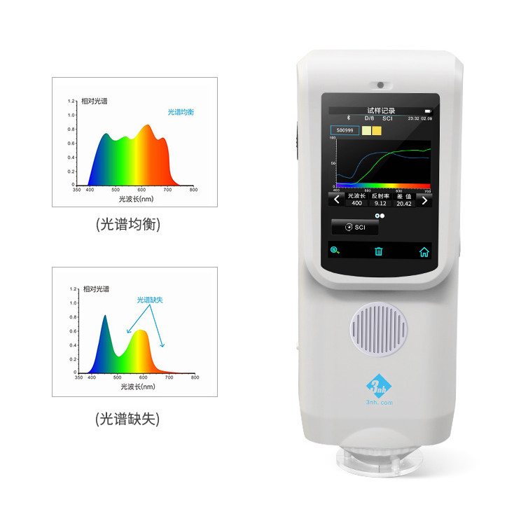 China Spectral Color Reader Colorimeter CR9 Handheld spectrophotometer Factory wholesale