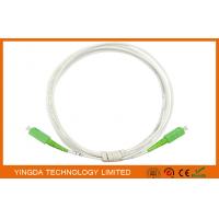 What Is Apc Patch Cords