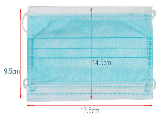 China Latex Free Disposable Dust Mask , Medical Grade Mask 3 Ply Easy To Breath wholesale
