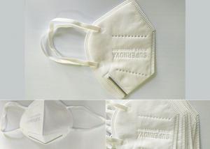 China Personal Protection KN95 Filter Mask , Disposable Folding Face Mask For Civil Use wholesale