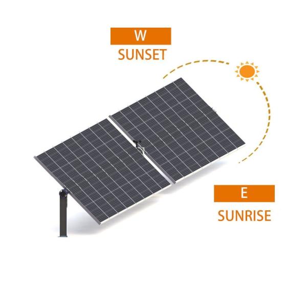 Quality Low-cost GPS solar tracker suite for ground and rooftop installation, solar power generation tracking system for sale