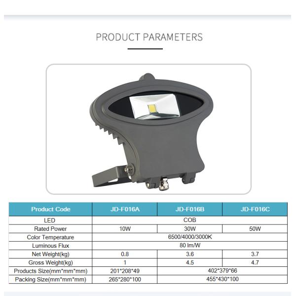 JD-F016 10W 30W 50W COB Led FloodLight
