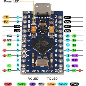 STMicroelectronics ST Ics Microcontroller STM8S207S6 SMD/SMT Mounting