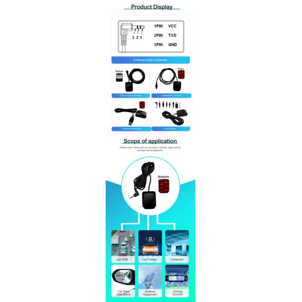 TTL GPS Receiver Module for Truck Fleet Management