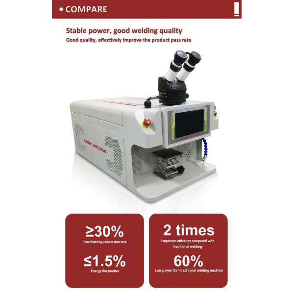 300J Single Pulse Energy Jewelry Laser Welding Machine 150W YAG Gold Fiber for Precise Automatic Spot Welding