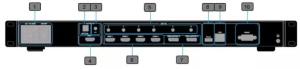 China RS232 Port Multiview Processor 4K HDMI Quad Screen Multiviewer wholesale