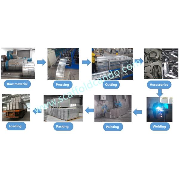 Scaffolding pre-galvanized catwalk hook planks steel board with hooks 43mm 50mm with 1500mm 1800mm 1829mm 2100mm 2400mm