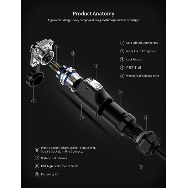 Cnlinko Industrial Plug Ip68 Power Connector Plastic and Metal LP16 Circular Male Female Led Waterproof Wire Connector