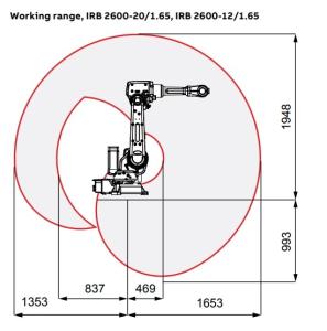 China Abb Irb 2600 Manual Advanced Motion Systems Industrial Robot Arms wholesale