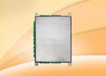 Access Smart Controller Four Doors Double Way Controller Built In Four Relays