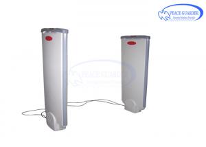 China AM Antenna Dual EAS Anti Theft System 58Khz  For Clothing Retail Store AM008 wholesale