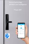 Upgrade Your Door Lock with Tuya Wifi/Zigbee/TTlock App Password Fingerprint