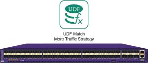 NetTAP® IDS / WAF NPB Network Traffic Replicate to Protect your Network Security by Virus Protection