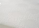 Temperature Sensitive Sponge Mattress Topper With Knitted Fabric Zipper Cover