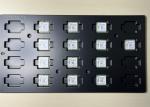 GL865-QUAD TELIT Smallest GSM/GPRS ball grid array module
