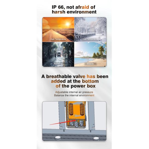 Large Outdoor Led Panel Display P2 P3 P4 P5 P6 P8 Exterior Fixed LED Billboard Advertising Screen