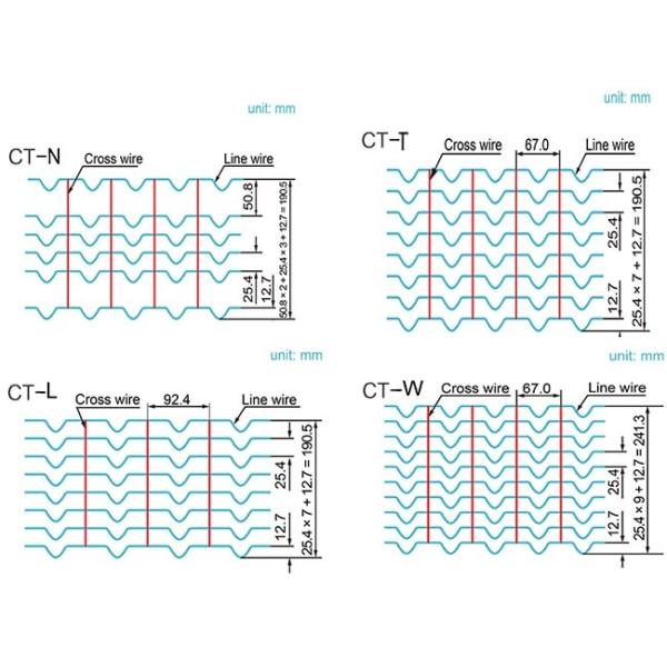 Galvanized Welded Wire Mesh 2.4mm Dia 25.4mm Opening for Pipeline