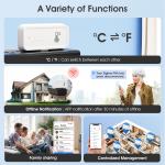 Tuya Zigbee WiFi Smart Humidity and Temperature Monitor, Wireless Hygrometer