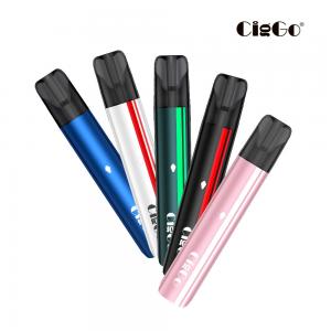 China Disposable Cbd Vape Pen 2ML 450mAh Battery E Cigarette Starter Kits wholesale