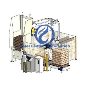 Multi Joint Axis Automatic Palletizer Machine With Sucking Disc / Gripper