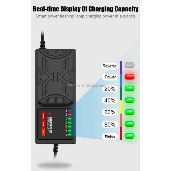 Smart Charger 110V 120V 220V 230V 240V 96V 20AH Lead Acid Charger 48V 72V 32AH Automatic Identification 100-240V/0.9A