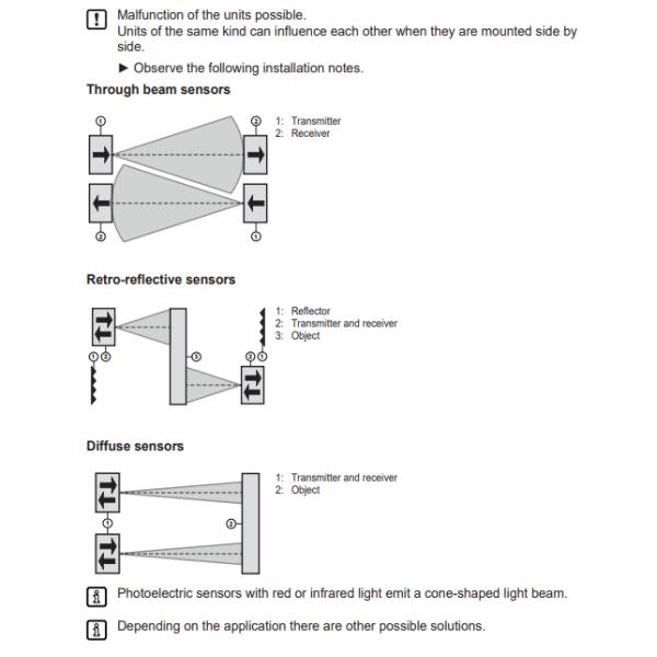 IFM Photoelectric Fork Sensor 30V DC 50x10x60 OPU208 Float Level Switch