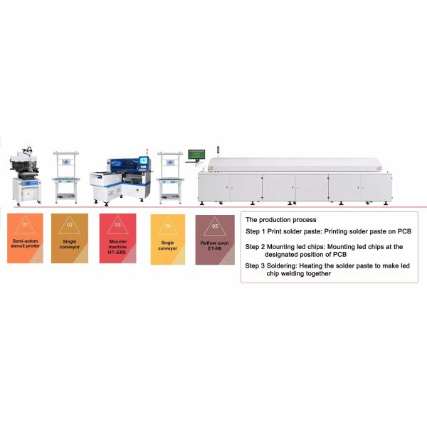 Electric Board SMT Mounting Machine 28 Feeder Station Pcb Assembly Machine