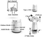 Inhaler Ultrasonic Aromatherapy Nebulizer Atomizer Inhaler Machine Hospital Copd