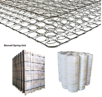 Mattress Bonnell Coil System With Double Edge Support Butterfly Edge Guard