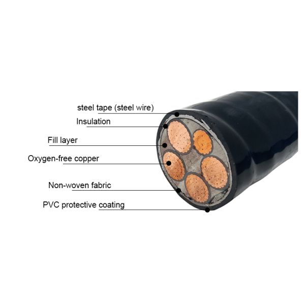 Technical Features of Power Cable