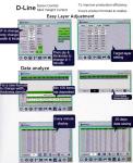 Computer Control Industrial Peripheral Devices Mick Weight Controller D Line
