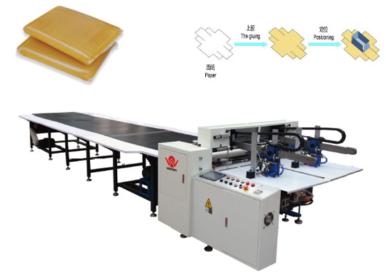 China Automatic Gluing Machine / Semiautomatic Rigid Box Making Machine wholesale