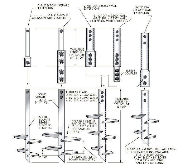 Hot Dip Galvanized Helical Pier Systems For Underpinning Foundation