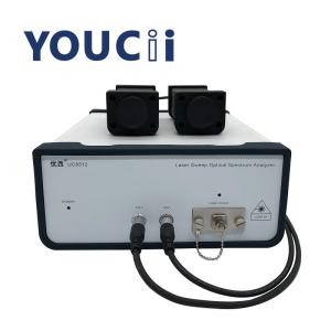 Two Channels Laser Scanning Spectrometer ±5 Pm Typ 24 Hrs At Constant Temperature