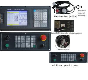 ATC 4 Axis Plc Cnc Router And Milling Controller Numerical Control Systems 128mb Memory