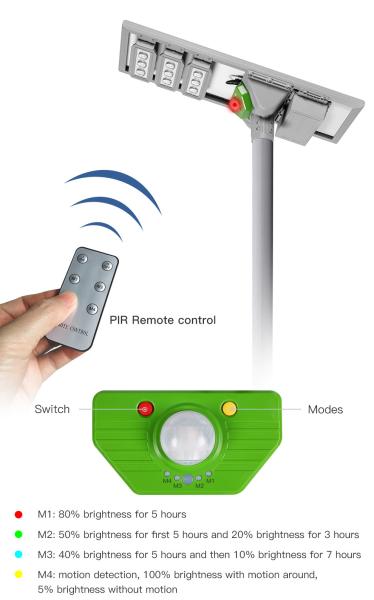 Quality Modulized All In One Solar Panel Street Lights IP65 With 4 Working Modes 3000 Lumen for sale