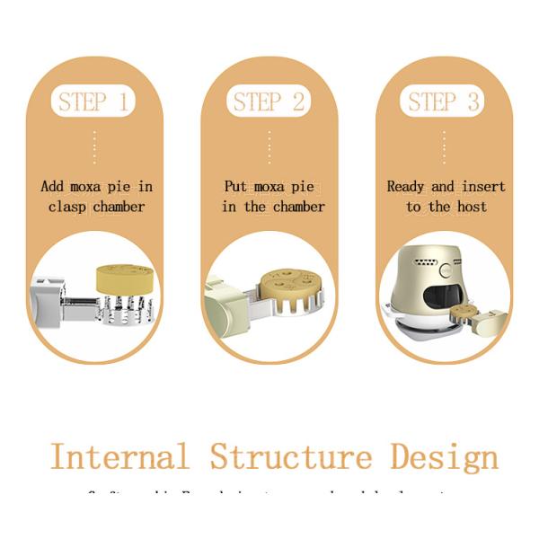 Smart Smokeless Moxa Instrument 50/60 Hz Absorb In Chinese Traditional Medicine
