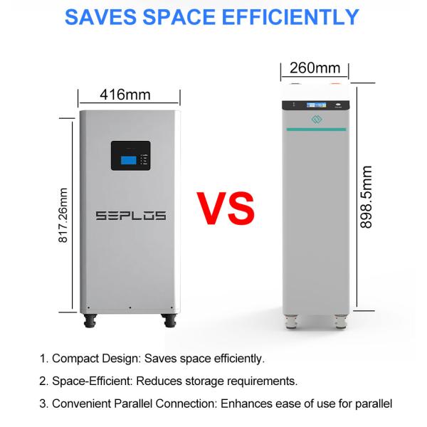 EU Warehouse's 51.2V 280ah EVE Lifepo4 Lithium Battery Pack The Perfect Solution for Energy Storage